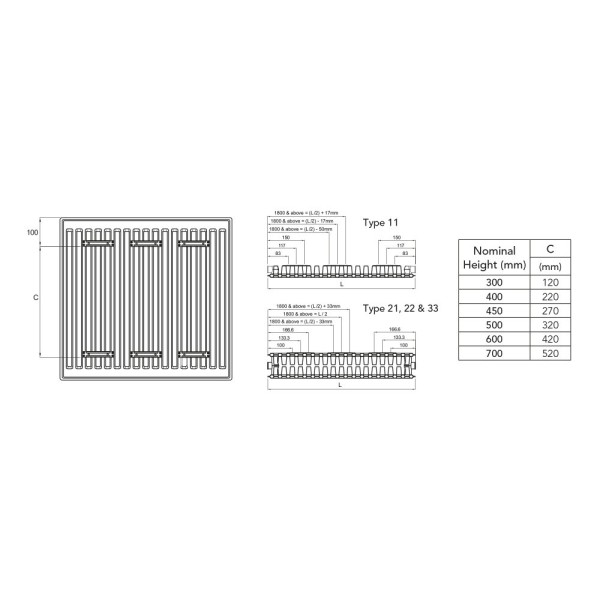 Myson Select Compact Double Panel Radiator SD50140G 500mm x 1400mm