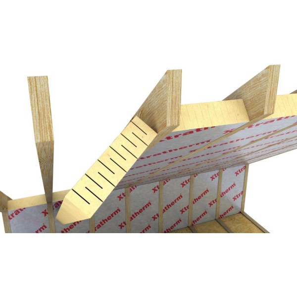 Rafter Lock (4.44sqm) 1200x370x100mm