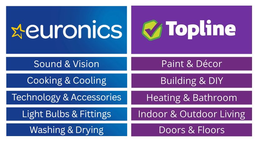 McKennas Topline & Euronics